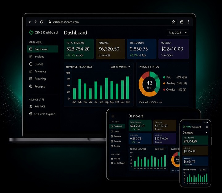 CIMS Dashboard on laptop, tablet and phone